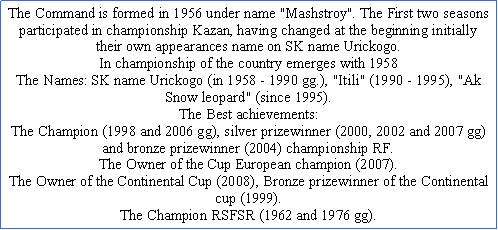 Подпись: The Command is formed in 1956 under name "Mashstroy". The First two seasons participated in championship Kazan, having changed at the beginning initially their own appearances name on SK name Urickogo.In championship of the country emerges with 1958The Names: SK name Urickogo (in 1958 - 1990 gg.), "Itili" (1990 - 1995), "Ak Snow leopard" (since 1995).The Best achievements:The Champion (1998 and 2006 gg), silver prizewinner (2000, 2002 and 2007 gg) and bronze prizewinner (2004) championship RF.The Owner of the Cup European champion (2007).The Owner of the Continental Cup (2008), Bronze prizewinner of the Continental cup (1999).The Champion RSFSR (1962 and 1976 gg).